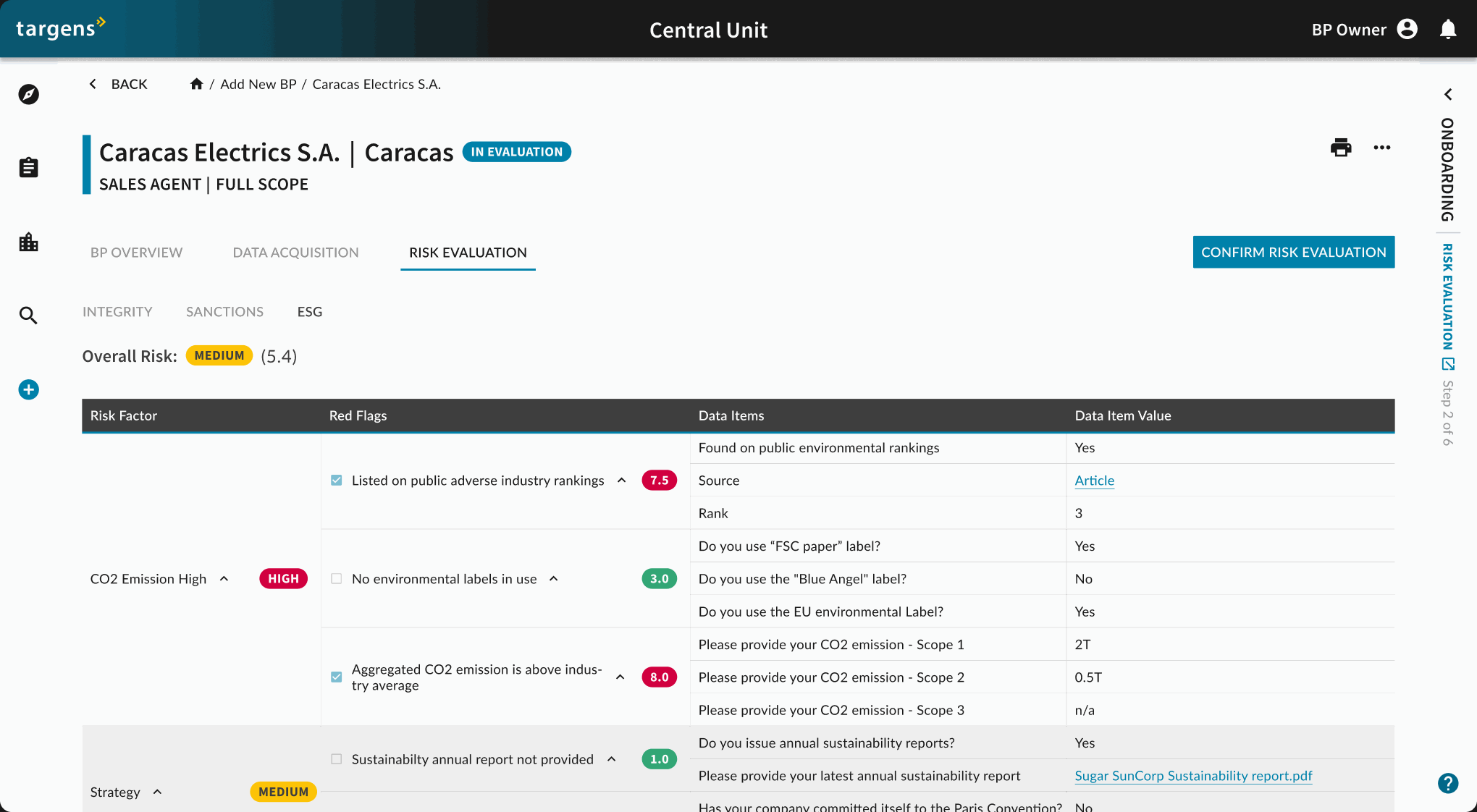 The risk evaluation screen: the overall risk with its score, the red flags under each risk factor with their weights, the data items and sources behind each flag, and a button to confirm the evaluation.