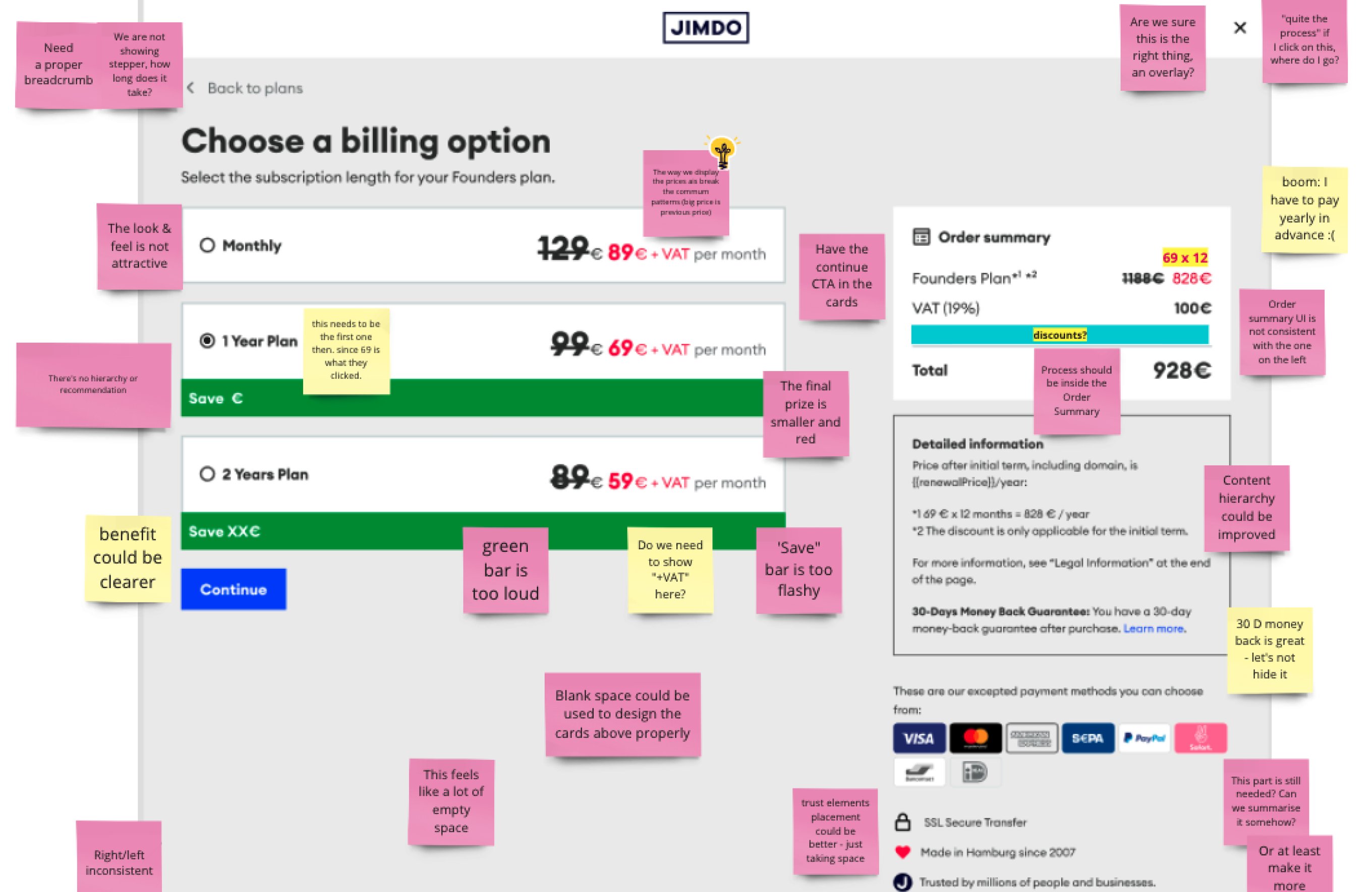 The billing options screen covered in sticky notes from the design critique: comments about the red prices, the loud green save bars, whether VAT needs to be shown, the order summary and the trust elements.